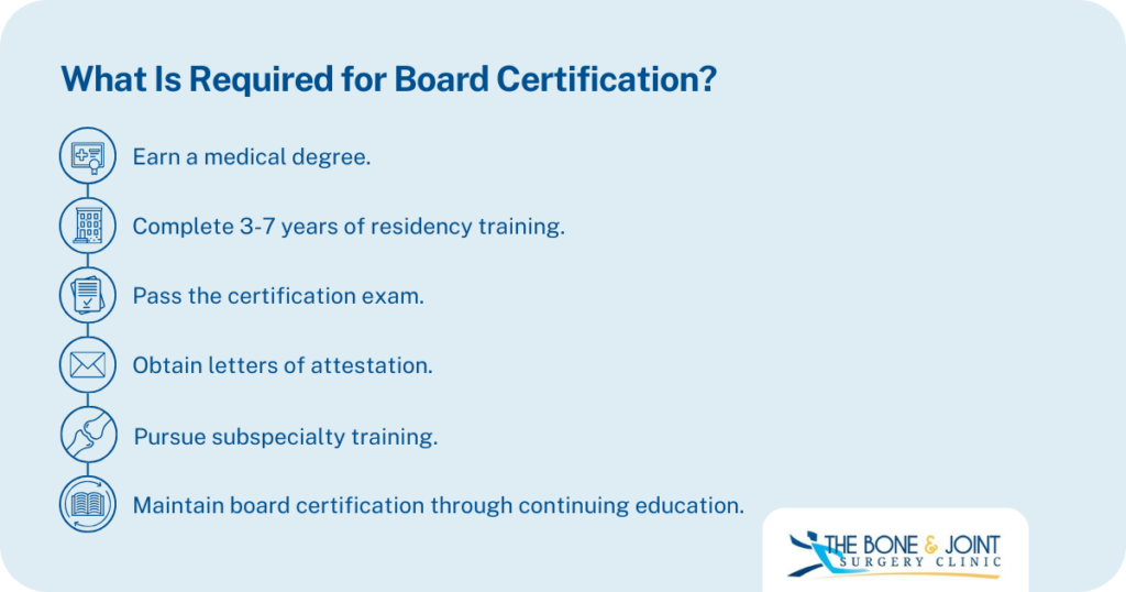 What are the requirements for an orthopedic board certification