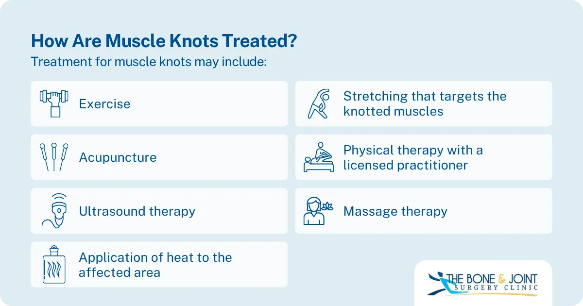 treatment-for-muscle-knots How to treat muscle knots
